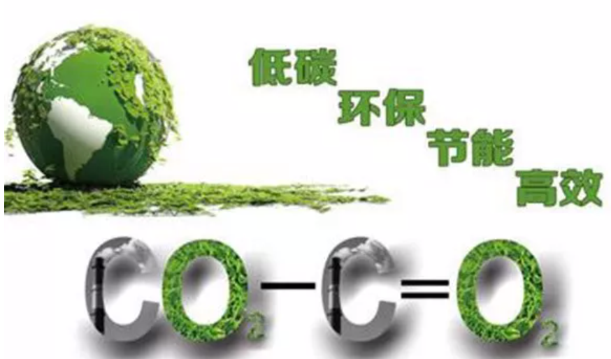 现在有哪些好的投资项目呢
